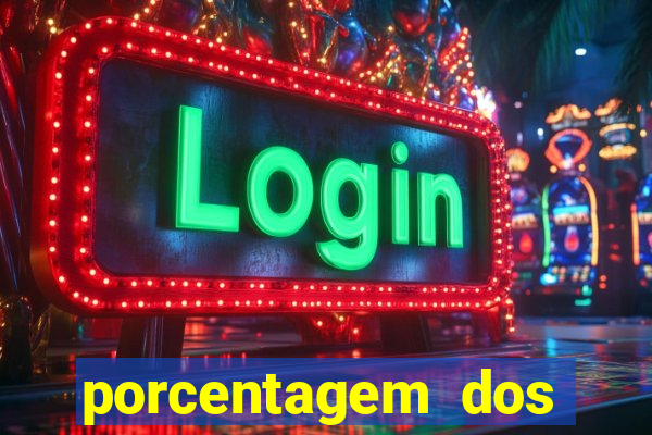 porcentagem dos slots pg popbra